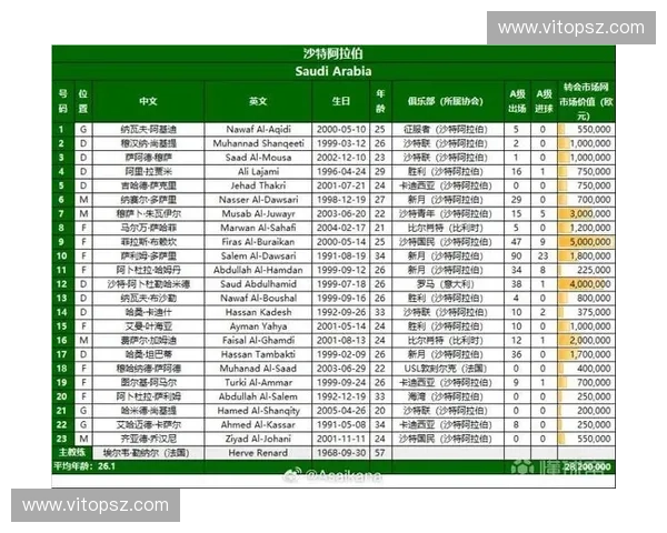2026年世界杯赛程全面解析 各队对阵及比赛时间安排一览